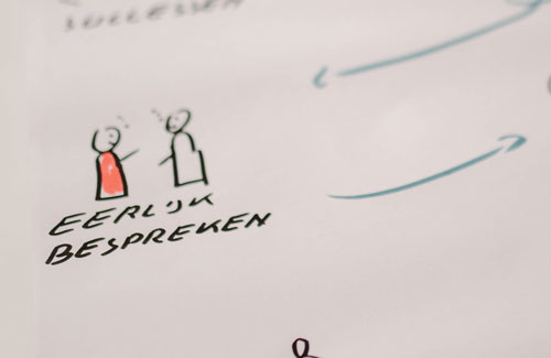 Wat is persoonlijk leiderschap?